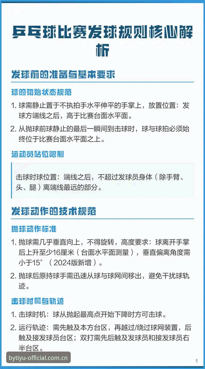 by体育2026更新安卓版实用指南：掌握体育竞猜平台新功能的关键技巧
